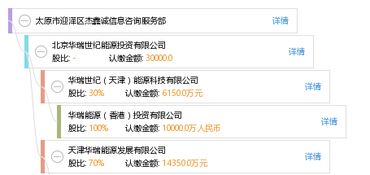 信息咨詢服務(wù) 太原市迎澤區(qū)杰鑫誠(chéng)信息咨詢服務(wù)部的專業(yè)指南