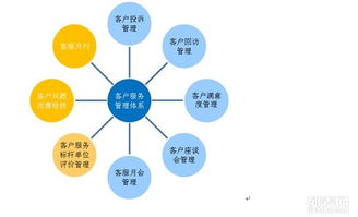 溫嶺市清華陽(yáng)光太陽(yáng)能官方網(wǎng)站 全市售后服務(wù)與咨詢熱線